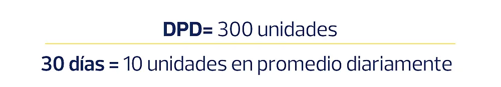 Ejemplo cálculo de la demanda promedio diaria